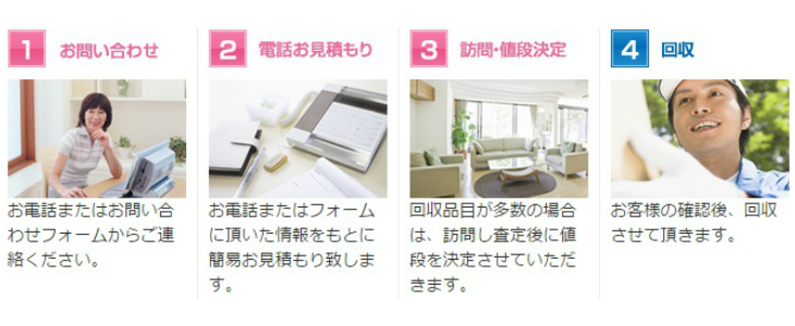 千歳不用品回収の流れ