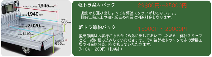 不用品回収節約パック楽々パック