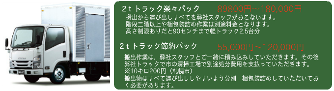 不用品回収節約パック楽々パック